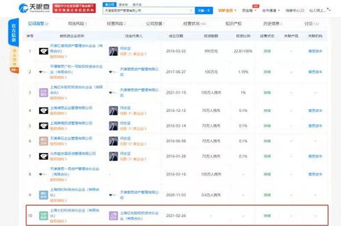 跨界布局再落子，王思聰旗下公司進軍電子科技與軟件技術(shù)領(lǐng)域
